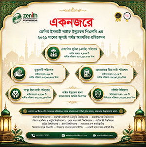 Zenith Islami Life Insurance PLC