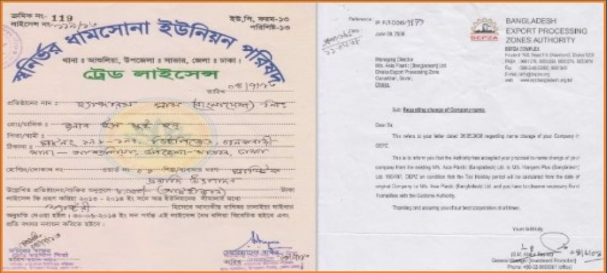 বিদেশির নামে বাংলাদেশে ট্রেড লাইসেন্স, নাম বদলের আবেদন। ছবি: সংগৃহীত