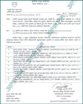 গত ১৪ মে দায়মুক্তির (অভিযোগ নথিভুক্ত) চিঠিতে স্বাক্ষর করেন কমিশনের মহাপরিচালক (বিশেষ তদন্ত) মীর মো: জয়নুল আবেদীন শিবলী।