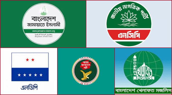 জামায়াতি জোটে শরিকদের কার কত আসন