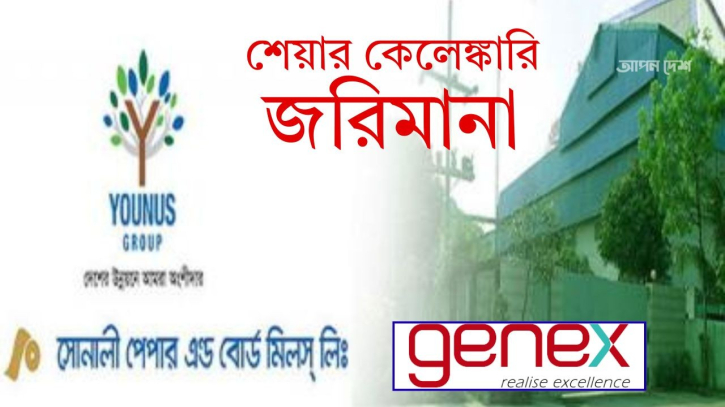 ইউনূস গ্রুপের সোনালী পেপার শেয়ার কেলেঙ্কারি: জেনেক্সের জরিমানা ১২ কোটি