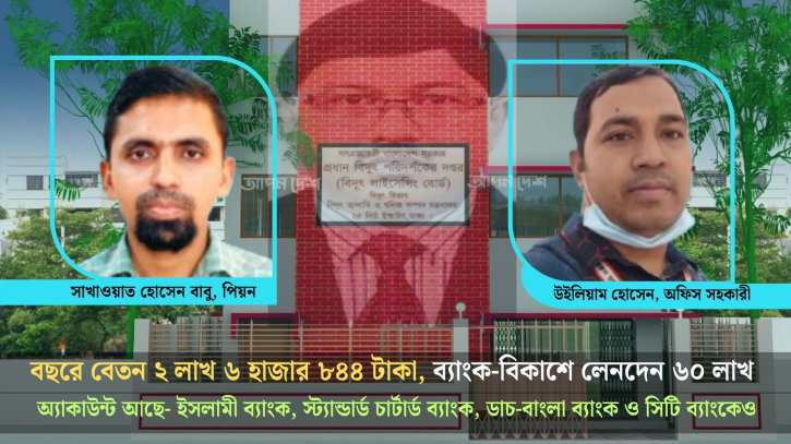 বিদ্যুৎ লাইসেন্স বাণিজ্যে দুই কর্মচারি ঘুষ তুলেছে ৬৬৪ কোটি টাকা