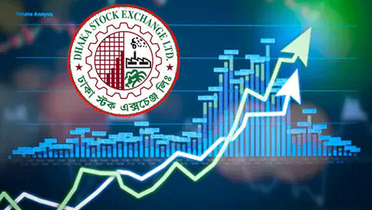 দেড় ঘণ্টায় ৭৮ কোটি টাকার লেনদেন দেড় ঘণ্টায় ৭৮ কোটি টাকার লেনদেন