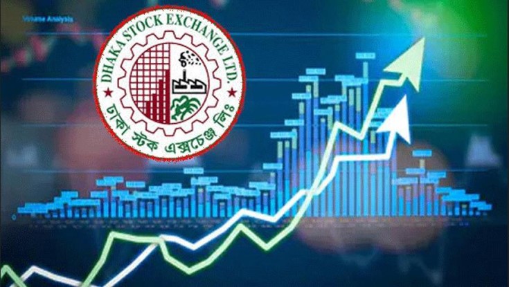 দেড় ঘণ্টায় ২৩৫ শেয়ারের দর বৃদ্ধি দেড় ঘণ্টায় ২৩৫ শেয়ারের দর বৃদ্ধি