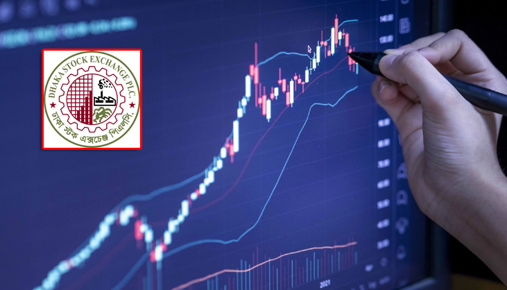 সূচকের উত্থান, প্রথম ঘন্টায় লেনদেন ২৭০ কোটি টাকা