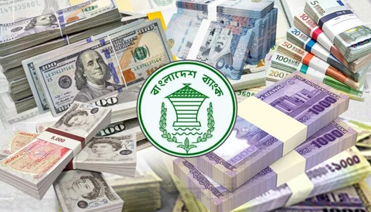 কমলো দেশের বৈদেশিক মুদ্রার রিজার্ভ