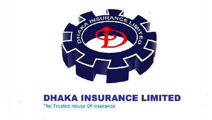 ঢাকা ইন্স্যুরেন্সের ক্রেডিট রেটিং নির্ণয়