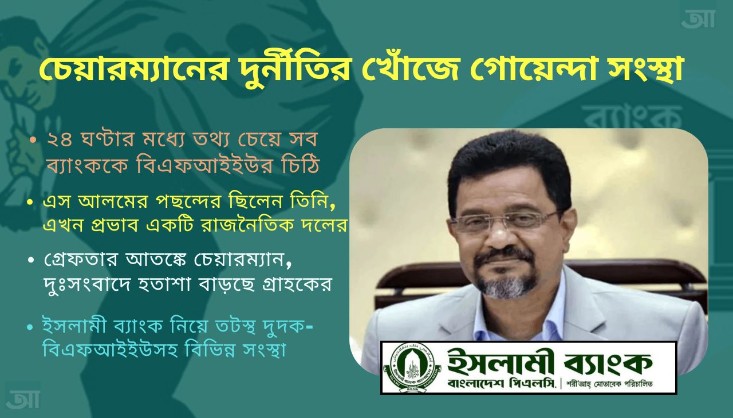 ইসলামী ব্যাংকে অস্থিরতা, এবার বিএফআইইউ ধরেছে চেয়ারম্যানকে ইসলামী ব্যাংকে অস্থিরতা, এবার বিএফআইইউ ধরেছে চেয়ারম্যানকে