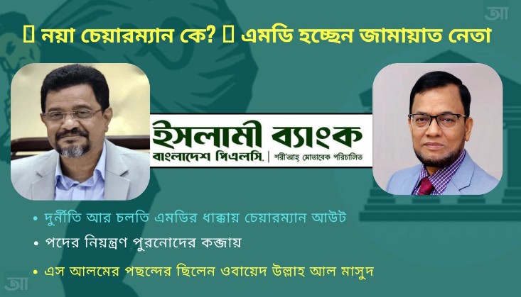 ইসলামী ব্যাংকের চেয়ারম্যান মাসুদ পদত্যাগ করেছেন ইসলামী ব্যাংকের চেয়ারম্যান মাসুদ পদত্যাগ করেছেন
