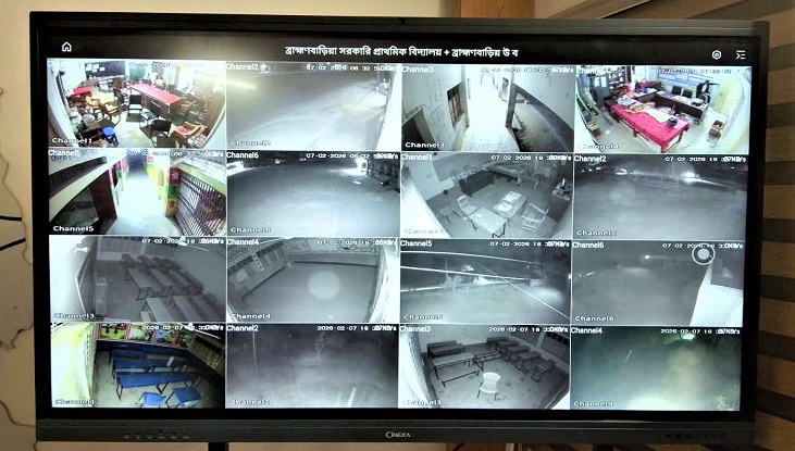 সিসি ক্যামেরার নজরদারিতে টাঙ্গাইলের ১০৬৩ কেন্দ্র