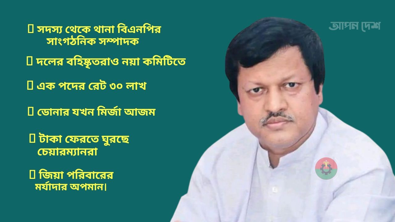 বিএনপি পচনের নগ্ন প্রতিচ্ছবি সাবেক ইউনিয়নিস্ট বাবুল
