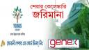 ইউনূস গ্রুপের সোনালী পেপার শেয়ার কেলেঙ্কারি: জেনেক্সের জরিমানা ১২ কোটি