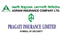 দুই কোম্পানির লভ্যাংশ বিতরণ