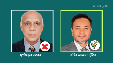 মুশফিকুর বাদ, ভারপ্রাপ্ত চেয়ারম্যানের ‘পিএস’ সানির ভাই পেল ধানের শীষ