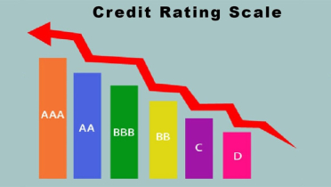 তিন কোম্পানির ক্রেডিট রেটিং সম্পন্ন 