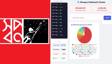 সুপারশপ স্বপ্নের ডাটাবেজ হ্যাক