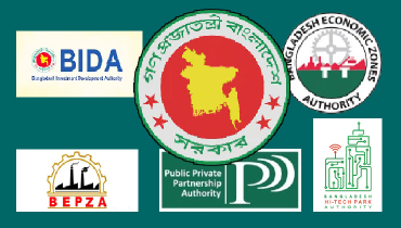 ৬ সংস্থা বিলুপ্ত করে গঠিত হচ্ছে বিনিয়োগ উন্নয়ন সংস্থা