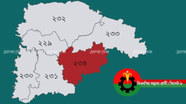 সিলেট-৬ আসনের বিজয় অসম্ভব করছে বিএনপির সম্ভাব্য প্রার্থী সিলেট-৬ আসনের বিজয় অসম্ভব করছে বিএনপির সম্ভাব্য প্রার্থী