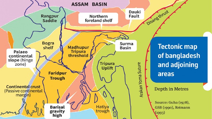 ভূমিকম্পের ঝুঁকিতে মধুপুর ফল্ট