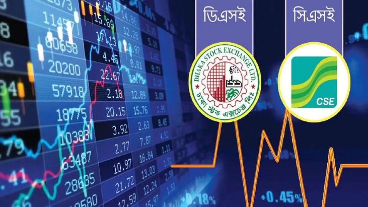 শেয়ারবাজারে মূলধন কমেছে ৬ হাজার ৬৫৬ কোটি টাকা শেয়ারবাজারে মূলধন কমেছে ৬ হাজার ৬৫৬ কোটি টাকা