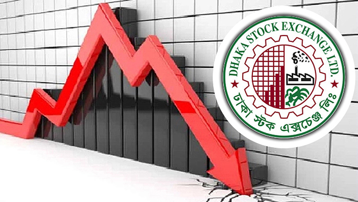 সূচকের পতনের লেনদেন ৬০১ কোটি টাকা