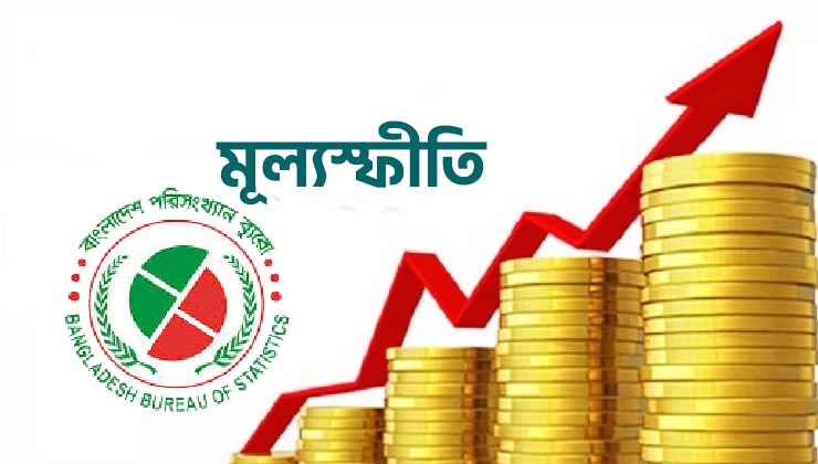 মে মাসে মূল্যস্ফীতি বেড়ে ৯.৪২ শতাংশ