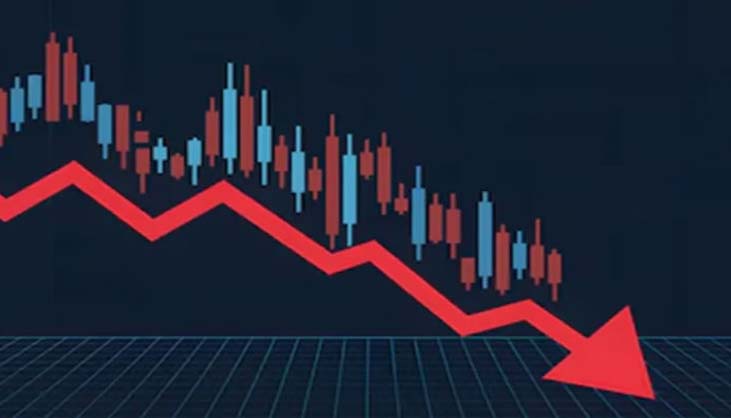 সূচকের পতন লেনদেন ৯৫৬ কোটি