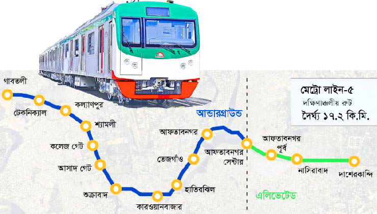 অনুমোদনের অপেক্ষায় এমআরটি লাইন-৫ প্রকল্প