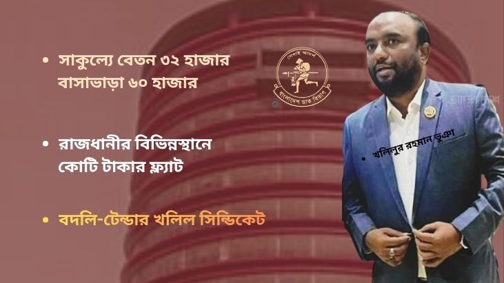 ডাকের থার্ডক্লাস কর্মচারী খলিল, কোটি টাকার সাম্রাজ্যের অধিপতি