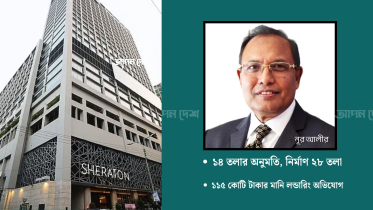 সরকারি জমিতে ‘শেরাটন’ কেলেঙ্কারি, নূর আলীর বিরুদ্ধে মামলা