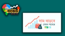 যেসব পণ্যের দাম বাড়তে পারে যেসব পণ্যের দাম বাড়তে পারে