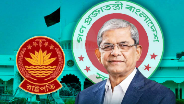 দেশের ২৩তম রাষ্ট্রপতি মির্জা ফখরুল ইসলাম আলমগীর দেশের ২৩তম রাষ্ট্রপতি মির্জা ফখরুল ইসলাম আলমগীর