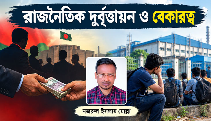 রাজনৈতিক দুর্বৃত্তায়ন-বেকারত্ব