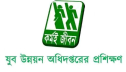 জাতীয় যুব দিবস আজ জাতীয় যুব দিবস আজ