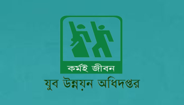 জাতীয় যুব দিবস আজ জাতীয় যুব দিবস আজ